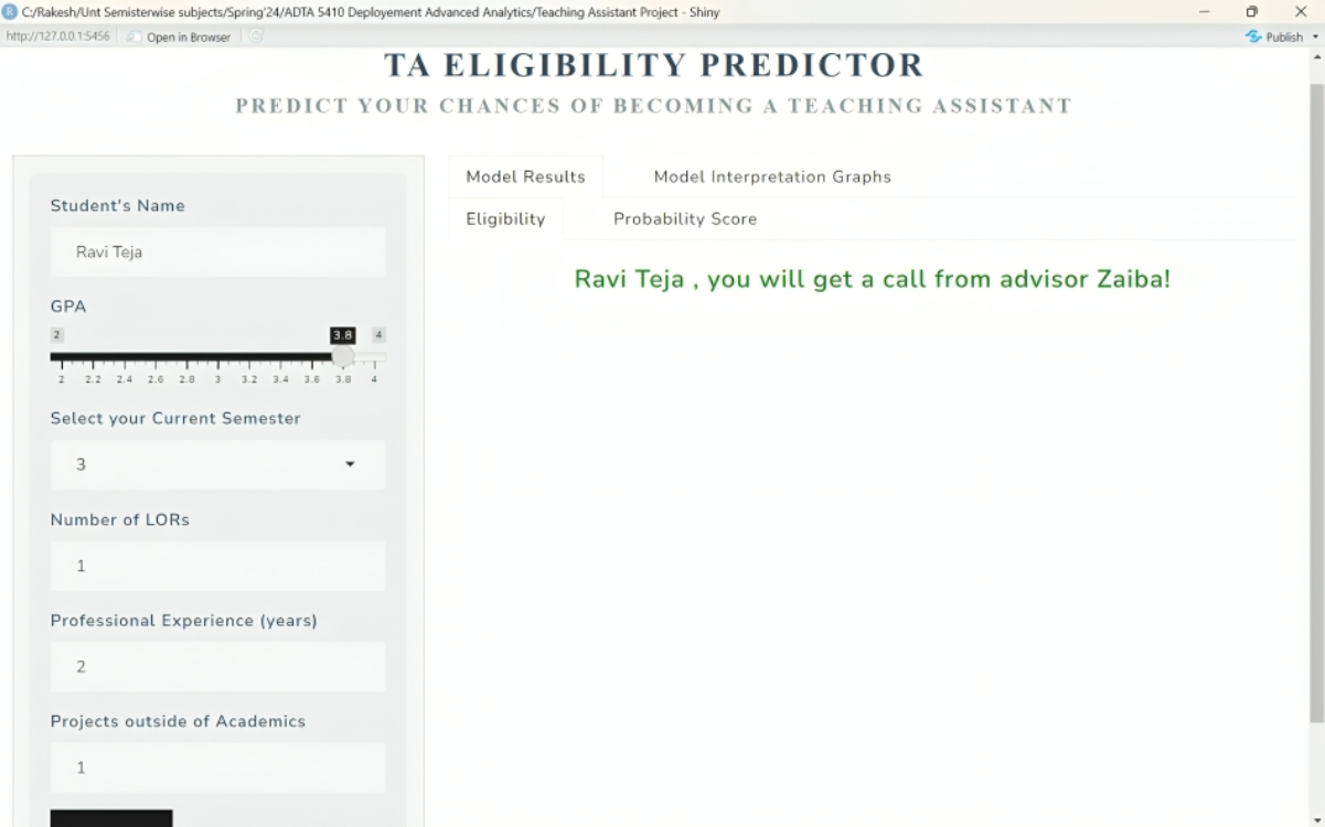 Teaching Assistant Eligibility Predictor