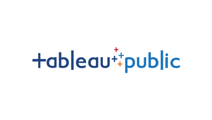 Tableau Public dashboard preview